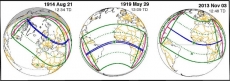 3 ECLIPSES - PROGRAMAÇÃO GERAL 